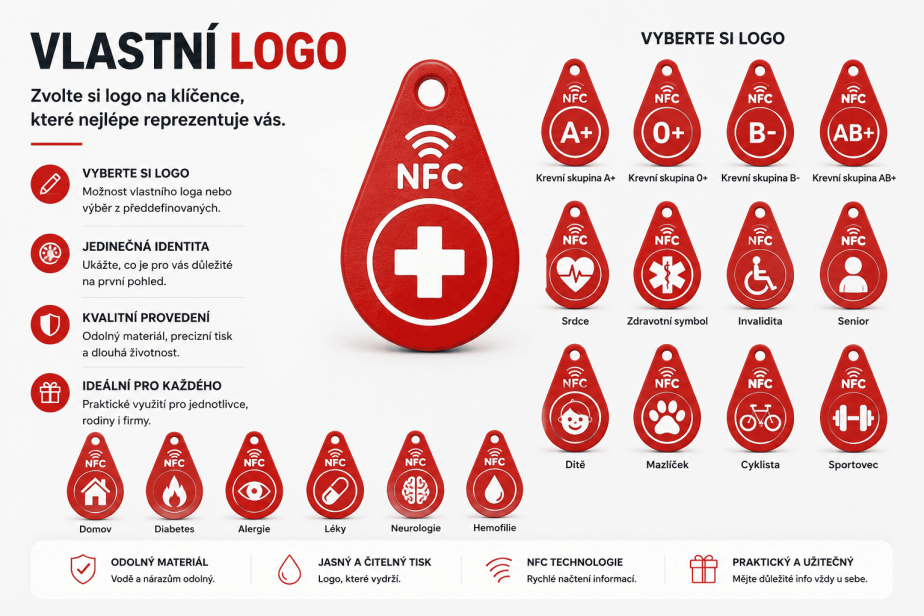 Vlastni Logo